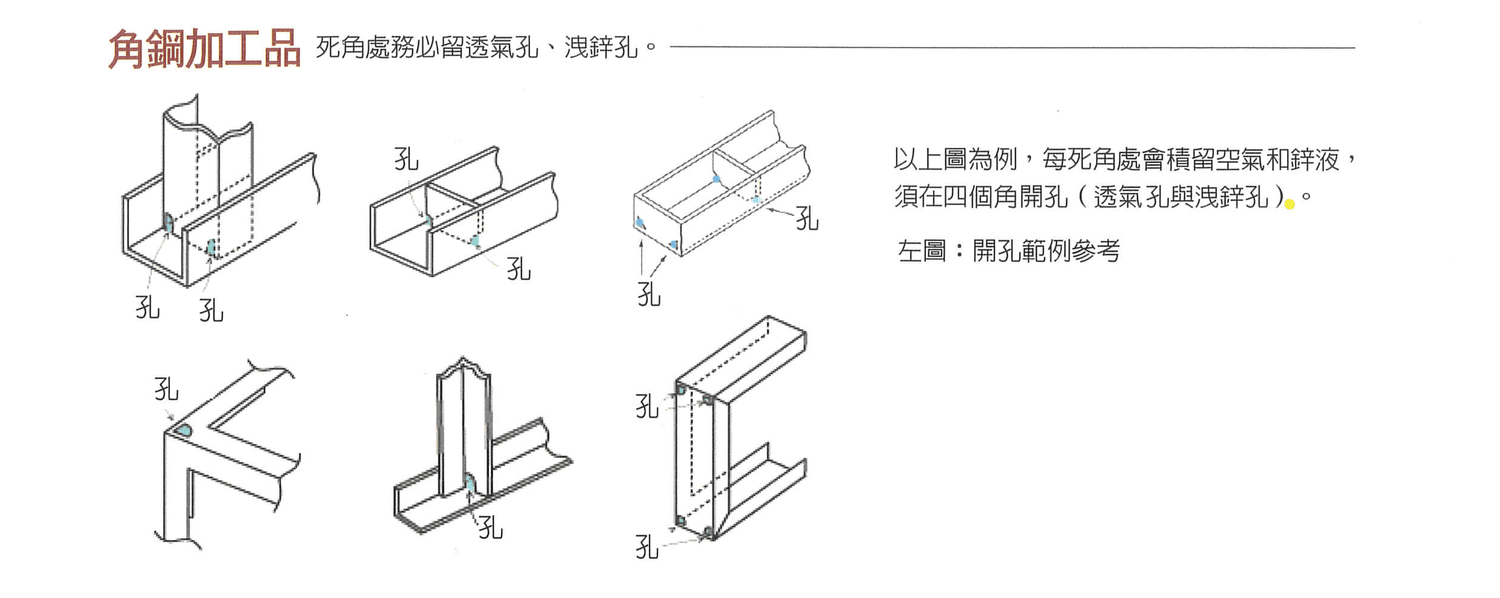 結構物設計要點＿角鋼加工品-縮小.png