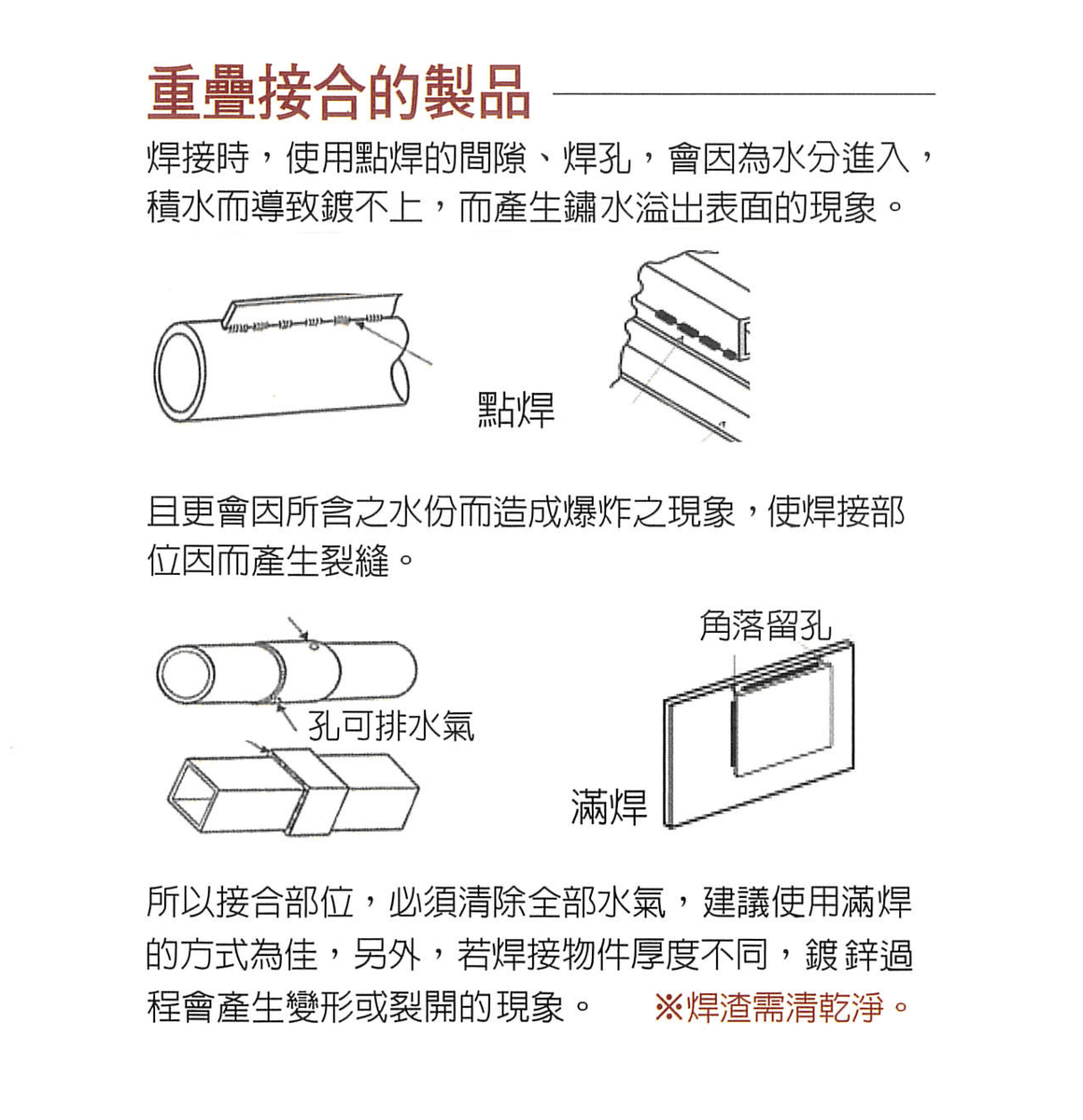 結構物設計要點＿重疊接合的製品-縮小.png
